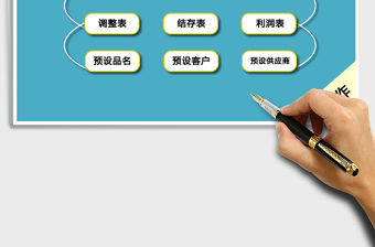 2021年倉庫出入庫成本利潤核算表格