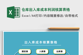 2021年倉庫出入庫成本利潤核算表格