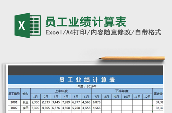 2021年員工業(yè)績(jī)計(jì)算表