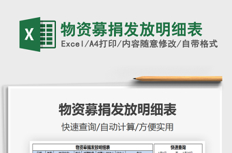 2021年物資募捐發(fā)放明細(xì)表