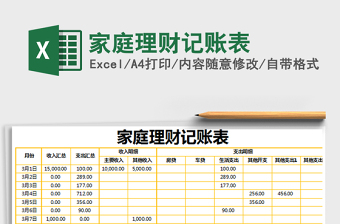 2021年家庭理財記賬表