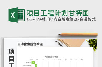 2021年項目工程計劃甘特圖