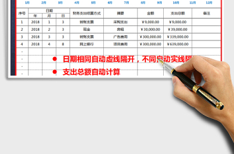 2021年財務(wù)費(fèi)用支出（可查詢，自動計算）