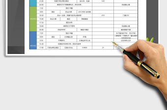 2021年五一出游日程安排表