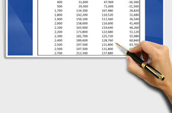 2021年銷售利潤報表