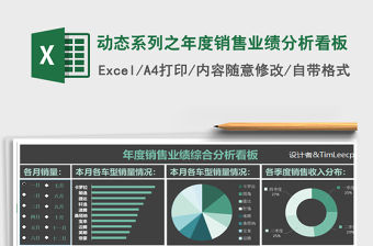 2021年動(dòng)態(tài)系列之年度銷售業(yè)績(jī)分析看板