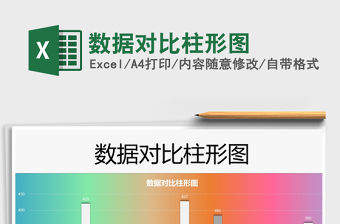 2021年數據對比柱形圖