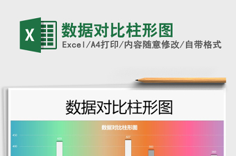 2021年數(shù)據(jù)對(duì)比柱形圖