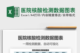 2021年醫(yī)院核酸檢測(cè)數(shù)據(jù)圖表
