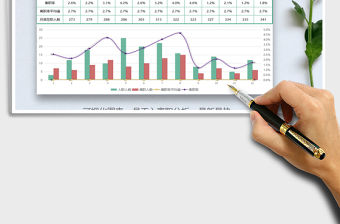 2021年公司員工入離職分析圖表（可視化）