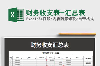 2021年財務收支表-匯總表