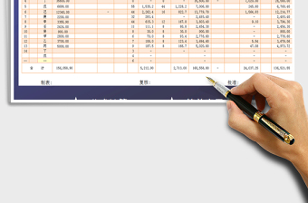 2021年工資表（8月工資表）