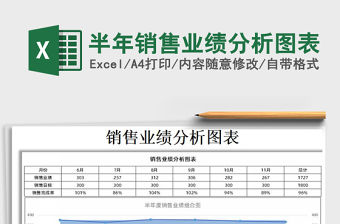 2021年半年銷售業績分析圖表