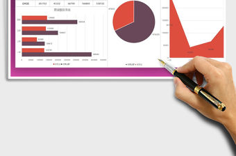 2021年公司月度財(cái)務(wù)數(shù)據(jù)報(bào)告圖表