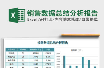 2021年銷售數據總結分析報告