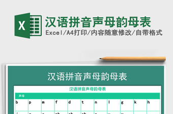 2021年漢語(yǔ)拼音聲母韻母表
