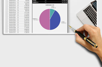 2021年商品銷售利潤統計表