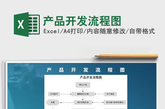 2021年產品開發流程圖免費下載