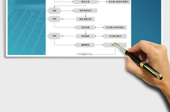 2021年產品開發流程圖免費下載
