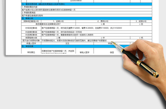 2021年項目變更管理表