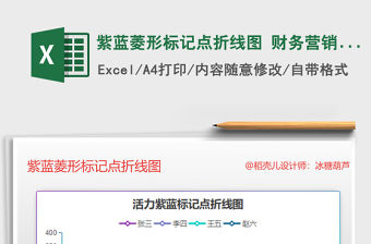 2021年紫藍菱形標記點折線圖 財務營銷趨勢對比