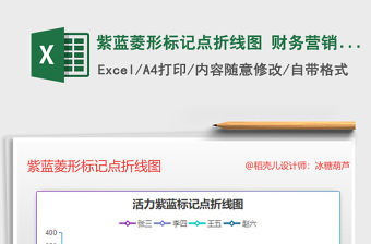 2021年紫藍(lán)菱形標(biāo)記點(diǎn)折線圖 財(cái)務(wù)營(yíng)銷趨勢(shì)對(duì)比