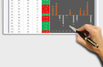 2021年年度同期銷售額對比分析表