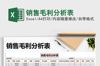 2021年銷售毛利分析表