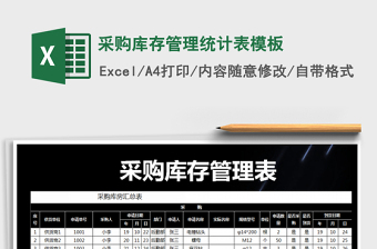 2021年采購庫存管理統(tǒng)計表模板