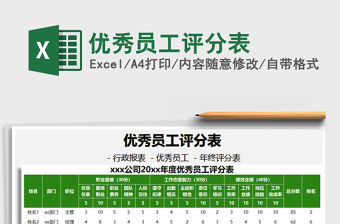 2021年優秀員工評分表