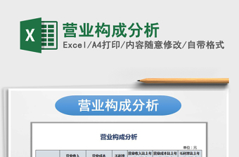 2021年?duì)I業(yè)構(gòu)成分析
