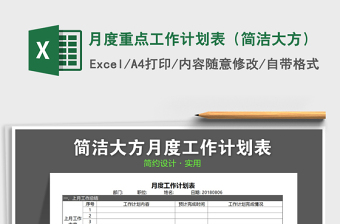 2022月度重点工作事项追踪表