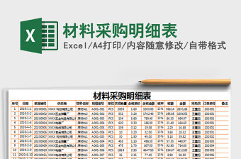 2021年材料采購明細表