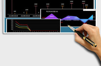 2021年收支表-動態圖標分析