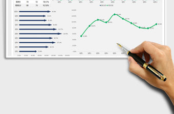 2021年銷售管理分析可視化圖表