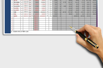 2021年固定資產(chǎn)折舊自動計算表