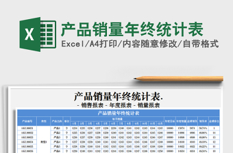 2021年產(chǎn)品銷(xiāo)量年終統(tǒng)計(jì)表
