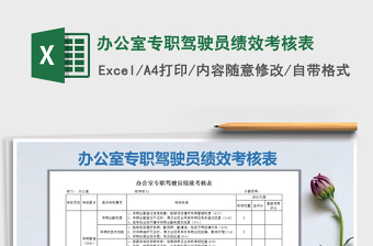 2021年辦公室專職駕駛員績(jī)效考核表