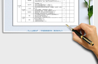 2021年办公室专职驾驶员绩效考核表