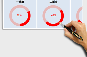 2021年百分比圆环图-季度对比