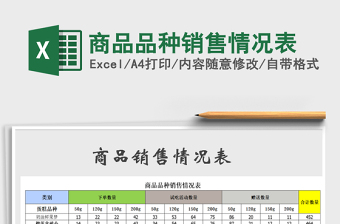 2021年商品品種銷售情況表
