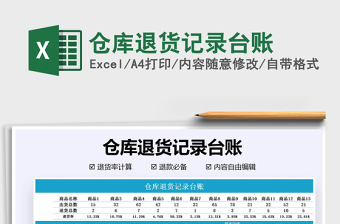 2021年倉庫退貨記錄臺賬