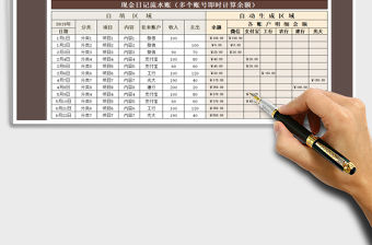 2021年現(xiàn)金收支日記流水賬+月份查詢+圖表分析