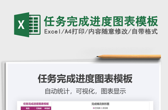 2022銷(xiāo)售任務(wù)完成進(jìn)度表