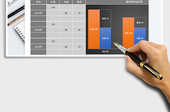 2021年簇状堆积柱形图演示计划当前差异效果