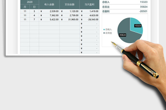 2021年财务日记账收支盈亏统计