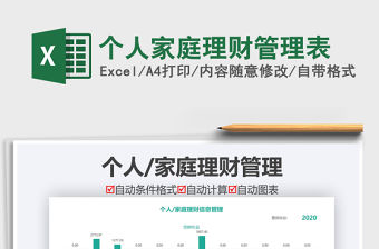 2021年個(gè)人家庭理財(cái)管理表