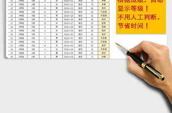 2021年學(xué)生考試成績等級劃分-黃01