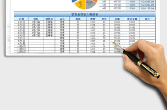 2021年銷售業(yè)績收入報表+多種查詢（圖表分析）