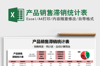 2021年產(chǎn)品銷售滯銷統(tǒng)計(jì)表